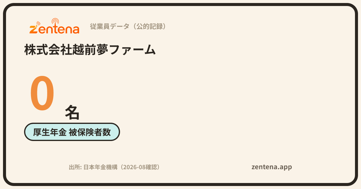 株式会社越前夢ファームの従業員データカード