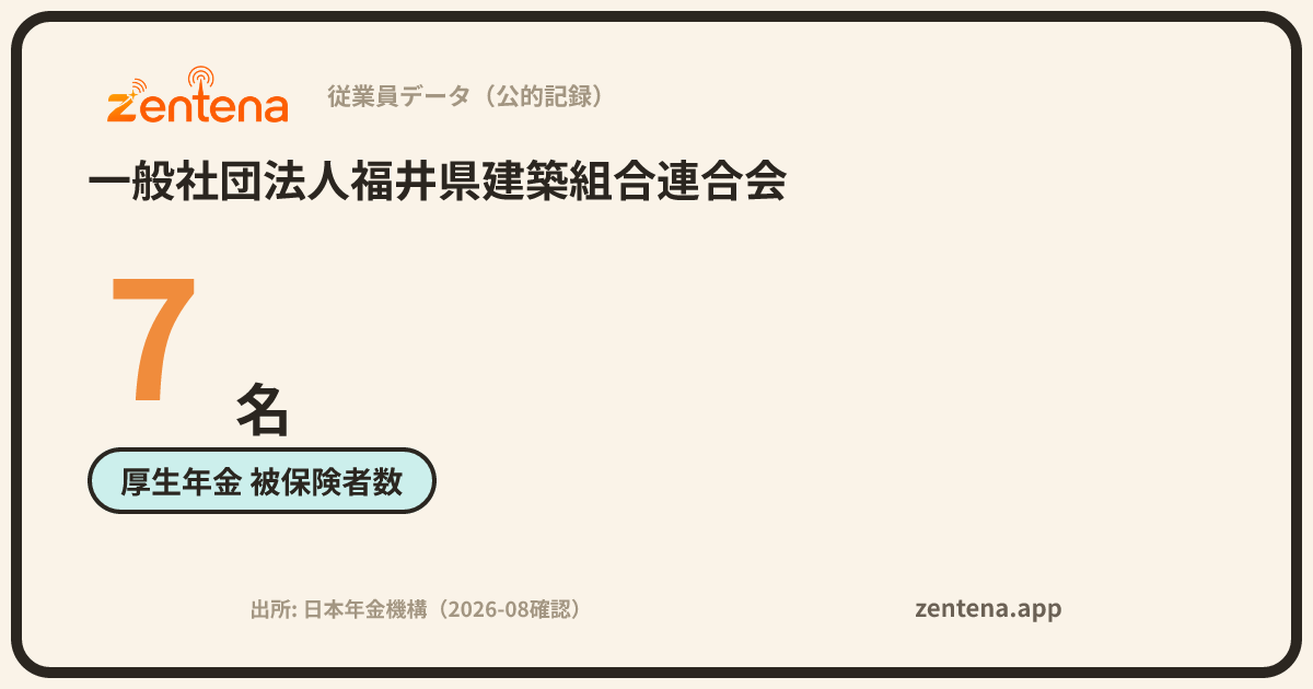 一般社団法人福井県建築組合連合会の従業員データカード