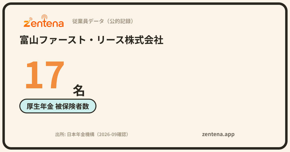 富山ファースト・リース株式会社の従業員データカード