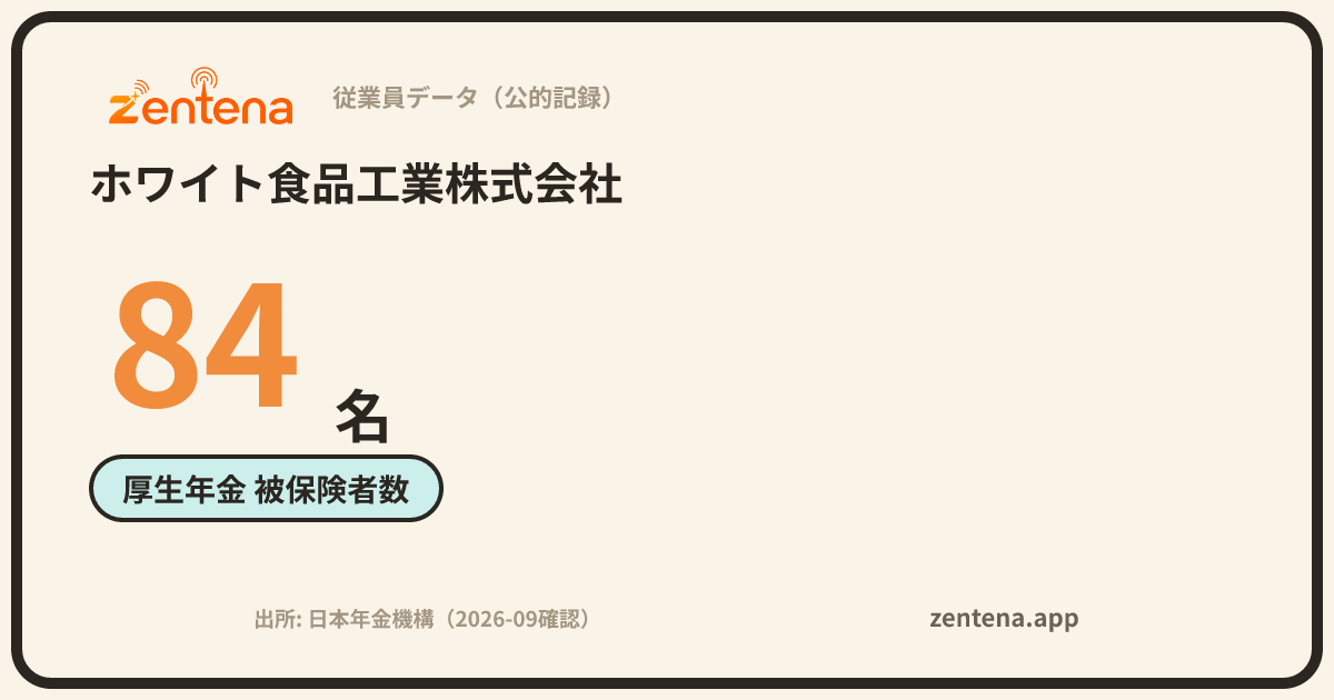 ホワイト食品工業株式会社の従業員データカード