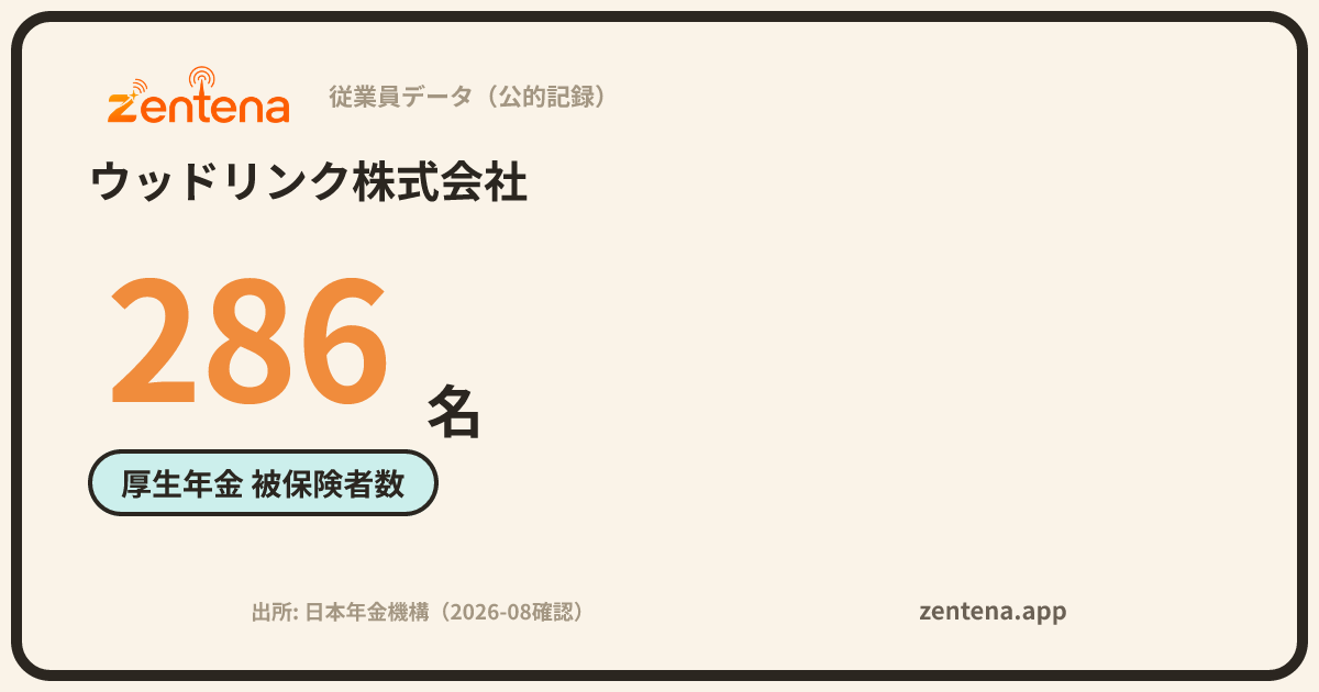 ウッドリンク株式会社の従業員データカード