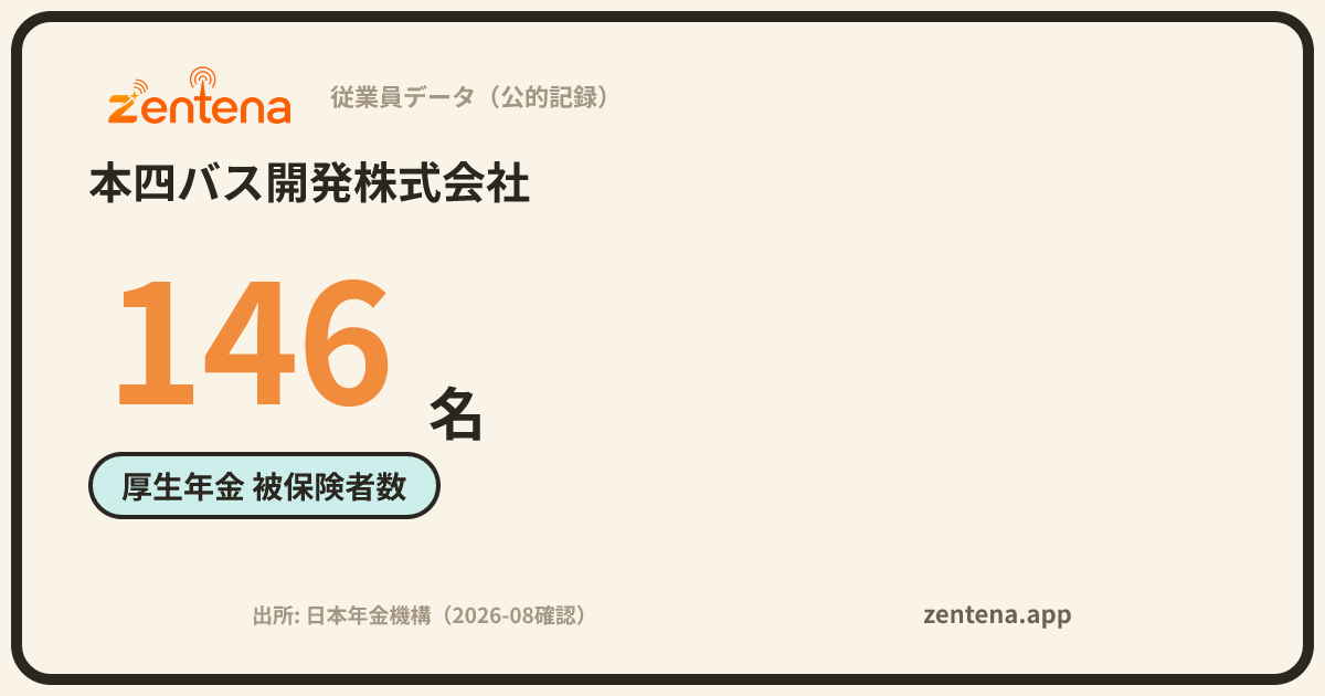 本四バス開発株式会社の従業員データカード