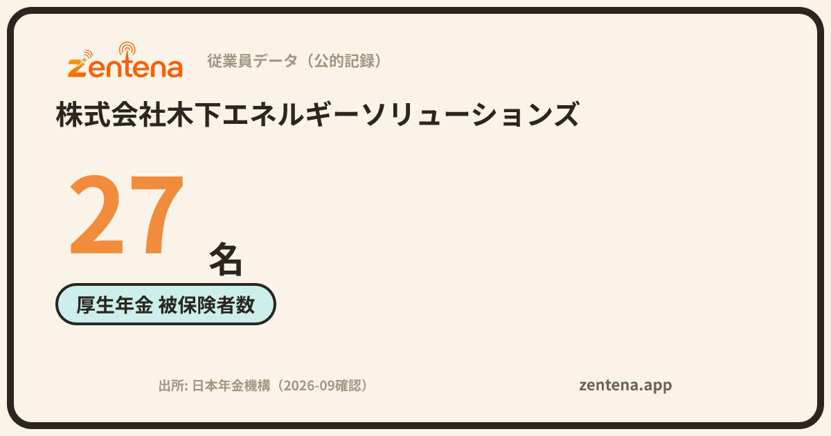 株式会社木下エネルギーソリューションズの従業員データカード