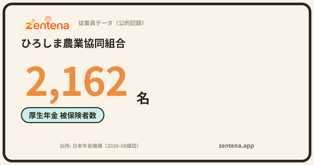 ひろしま農業協同組合の従業員データカード