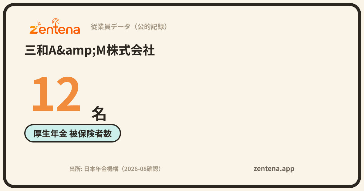三和A&M株式会社の従業員データカード