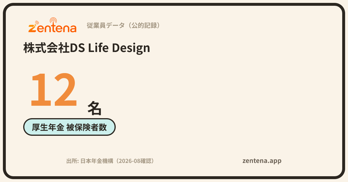 株式会社DS Life Designの従業員データカード