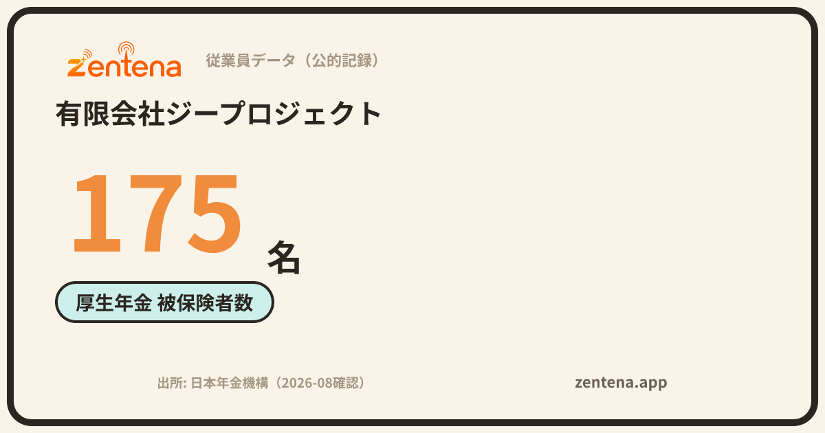 有限会社ジープロジェクトの従業員データカード