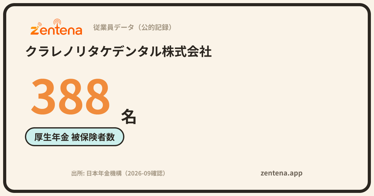 クラレノリタケデンタル株式会社の従業員データカード