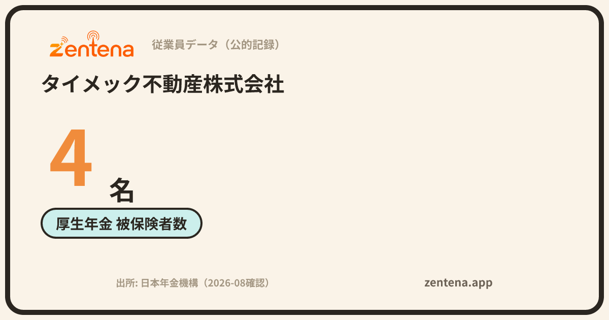 タイメック不動産株式会社の従業員データカード