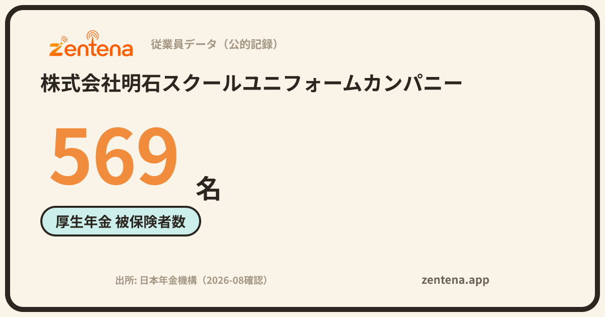 株式会社明石スクールユニフォームカンパニーの従業員データカード