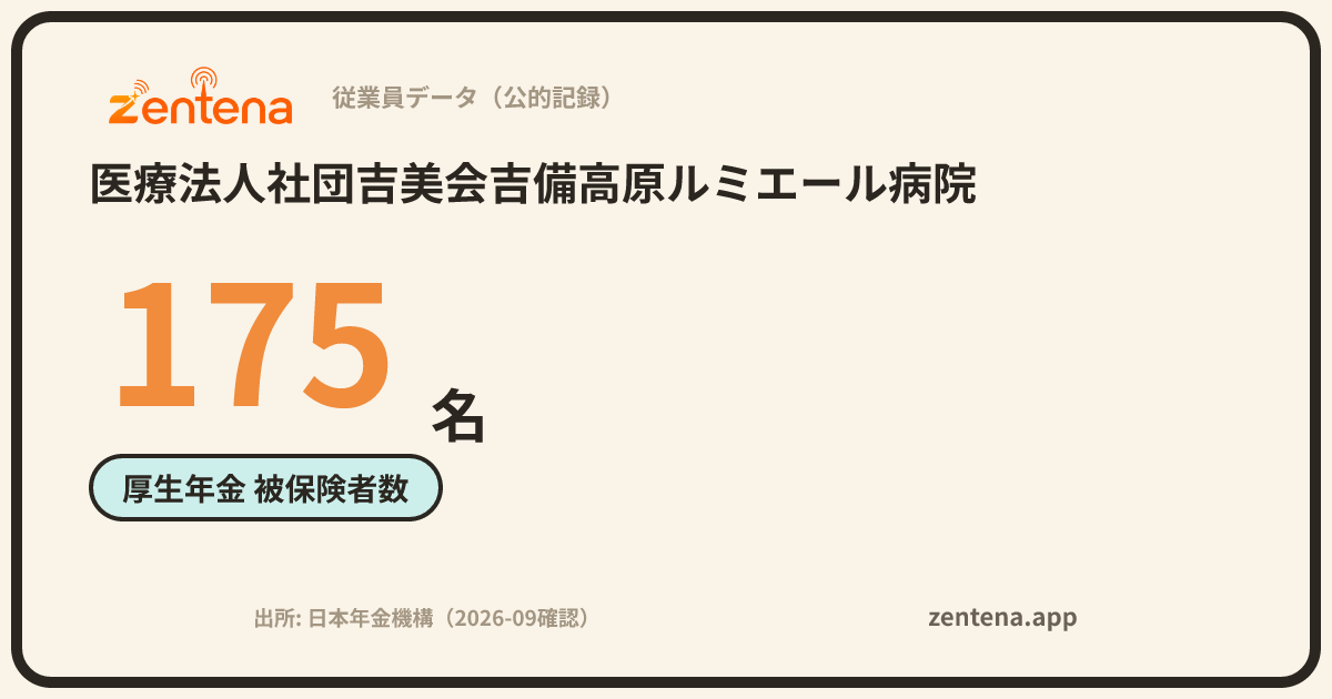 医療法人社団吉美会吉備高原ルミエール病院の従業員データカード