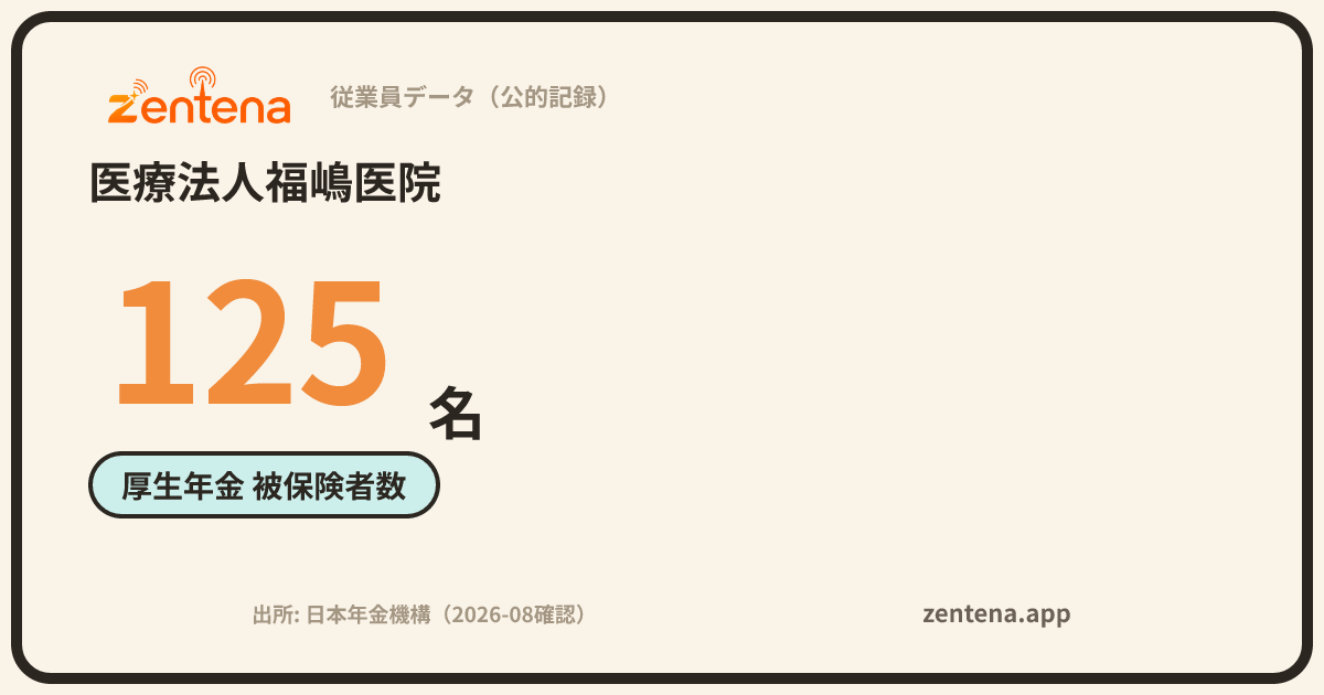 医療法人福嶋医院の従業員データカード