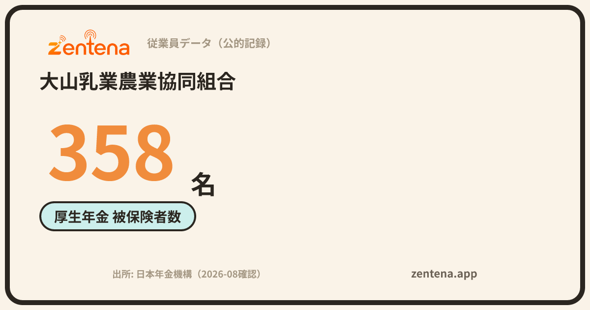 大山乳業農業協同組合の従業員データカード