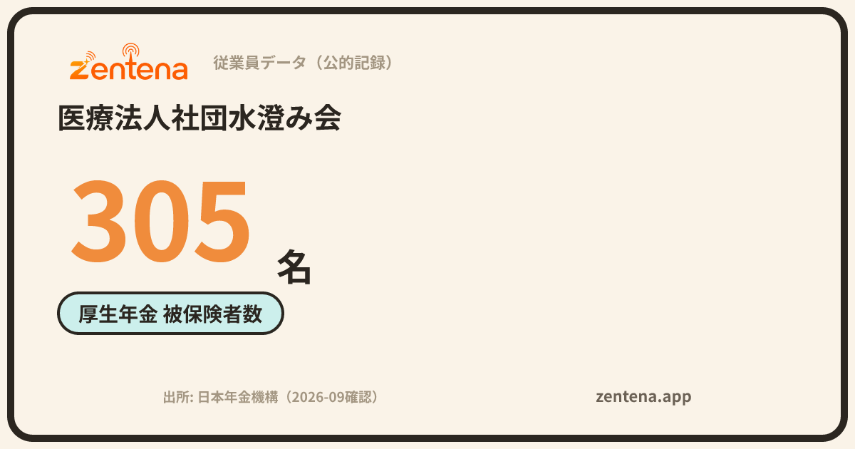 医療法人社団水澄み会の従業員データカード