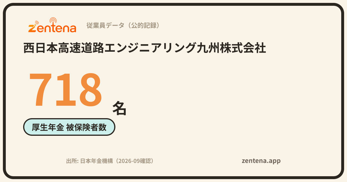 西日本高速道路エンジニアリング九州株式会社の従業員データカード