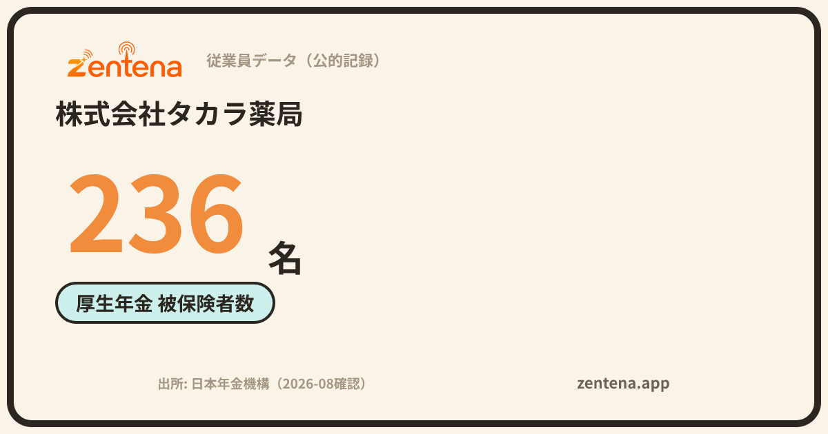 株式会社タカラ薬局の従業員データカード