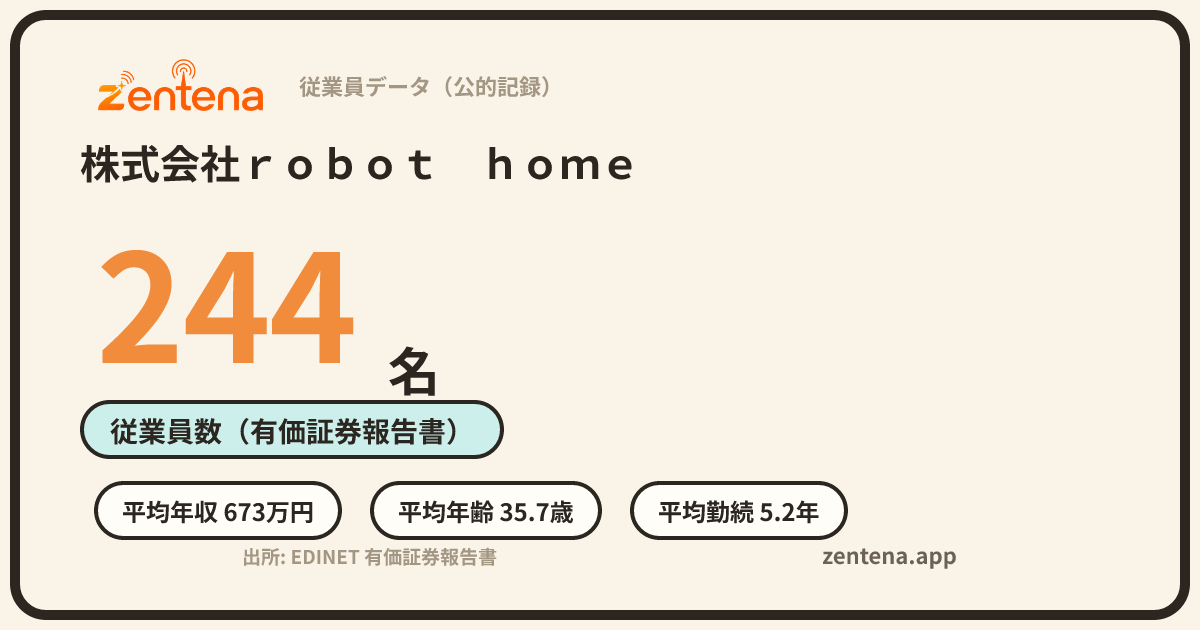 株式会社ｒｏｂｏｔ　ｈｏｍｅの従業員データカード