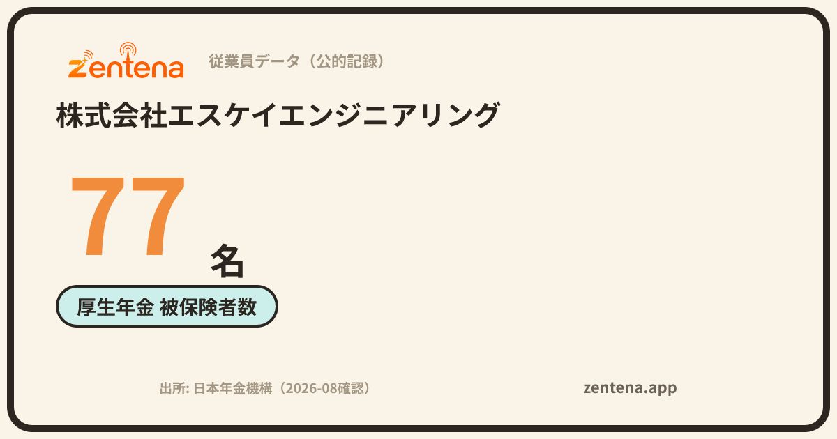 株式会社エスケイエンジニアリングの従業員データカード