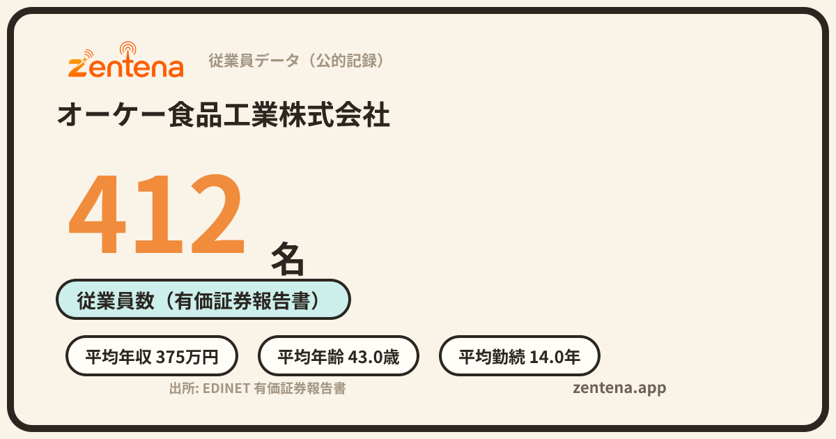オーケー食品工業株式会社の従業員データカード