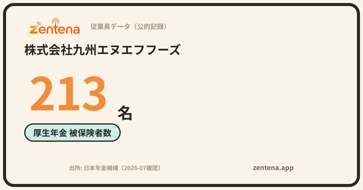 株式会社九州エヌエフフーズの従業員データカード