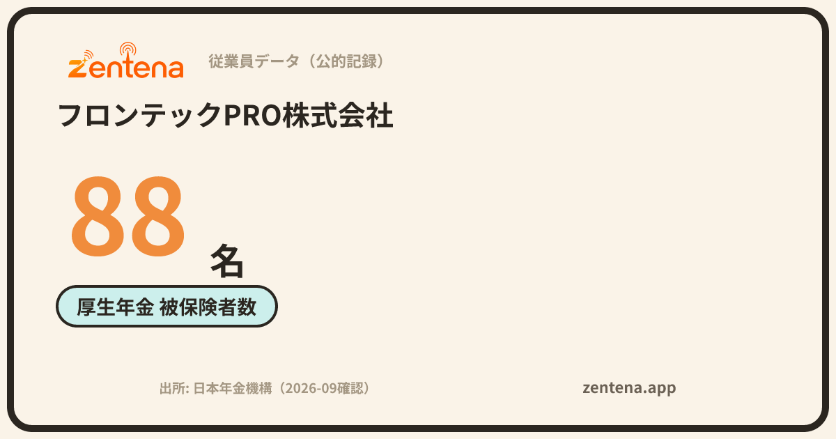 フロンテックPRO株式会社の従業員データカード