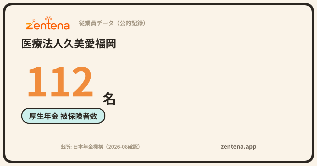 医療法人久美愛福岡の従業員データカード