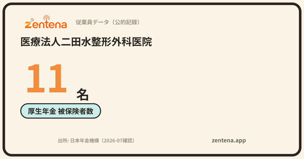 医療法人二田水整形外科医院の従業員データカード