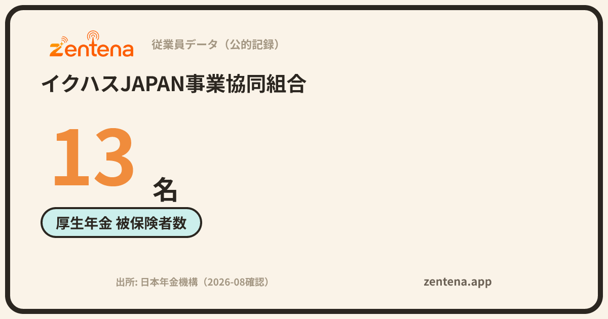 イクハスJAPAN事業協同組合の従業員データカード