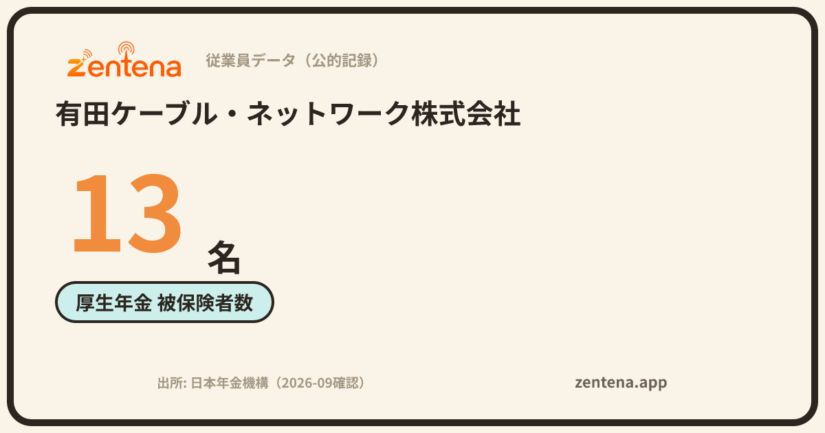有田ケーブル・ネットワーク株式会社の従業員データカード