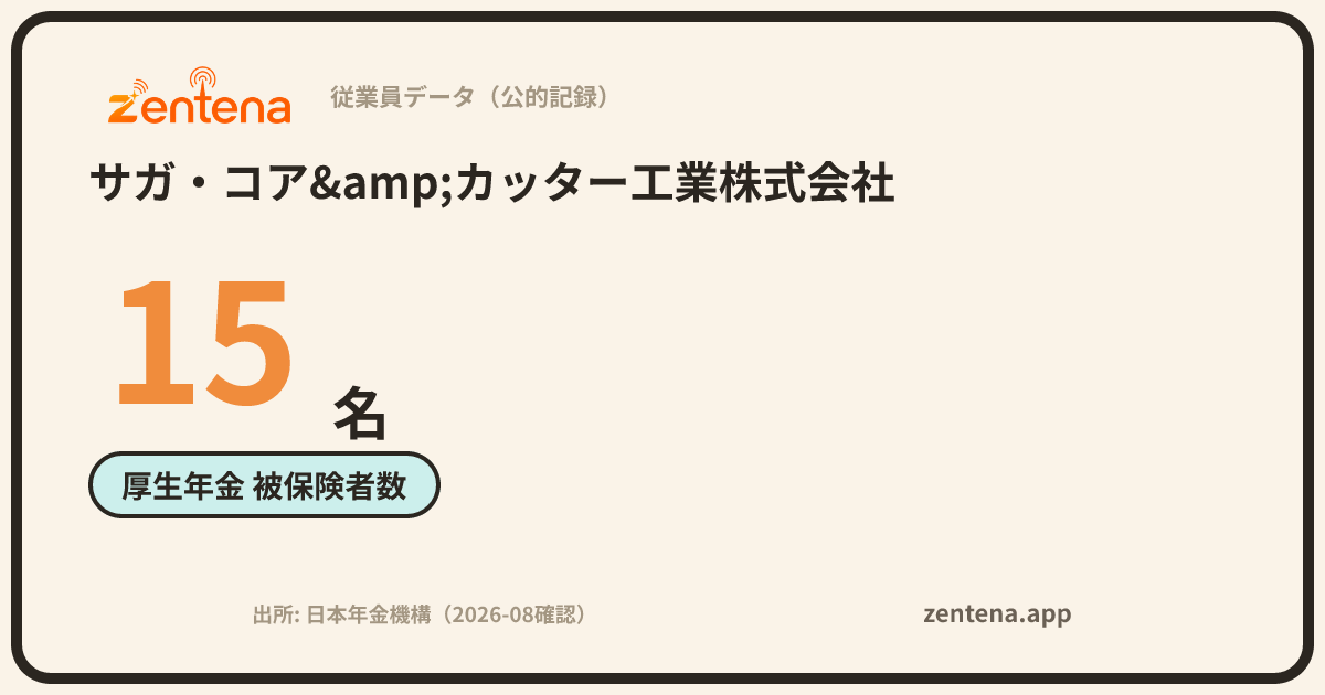 サガ・コア&カッター工業株式会社の従業員データカード