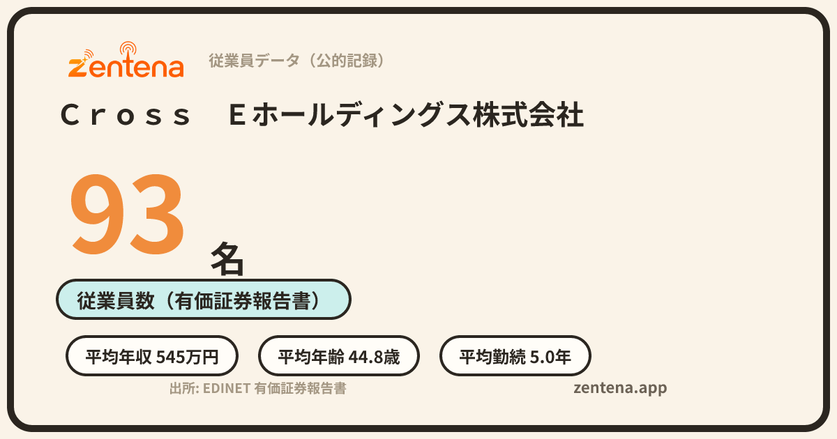 Ｃｒｏｓｓ　Ｅホールディングス株式会社の従業員データカード