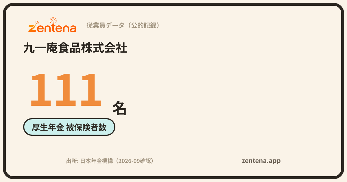 九一庵食品株式会社の従業員データカード