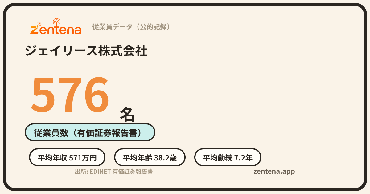 ジェイリース株式会社の従業員データカード