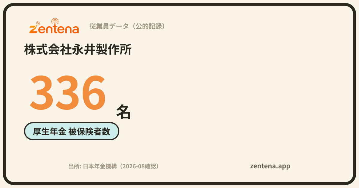 株式会社永井製作所の従業員データカード