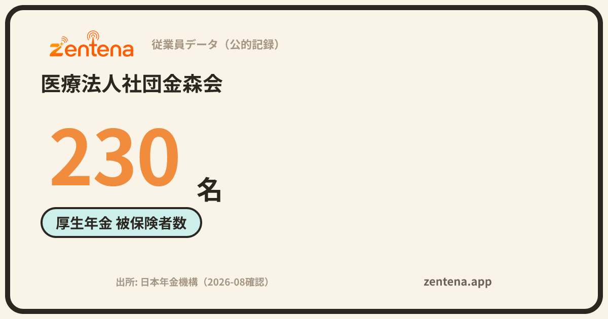 医療法人社団金森会の従業員データカード