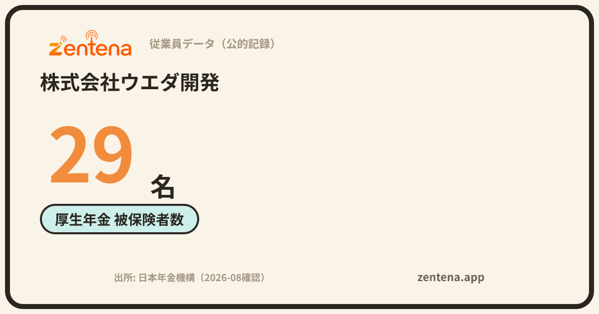 株式会社ウエダ開発の従業員データカード