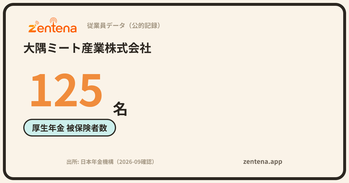 大隅ミート産業株式会社の従業員データカード