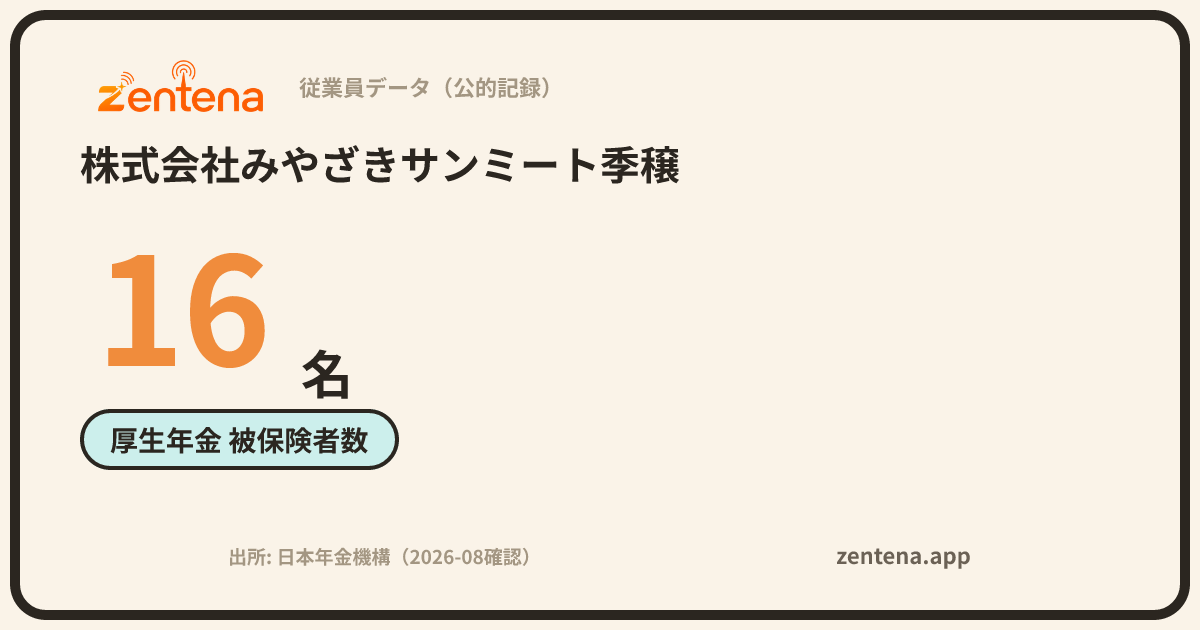 株式会社みやざきサンミート季穣の従業員データカード
