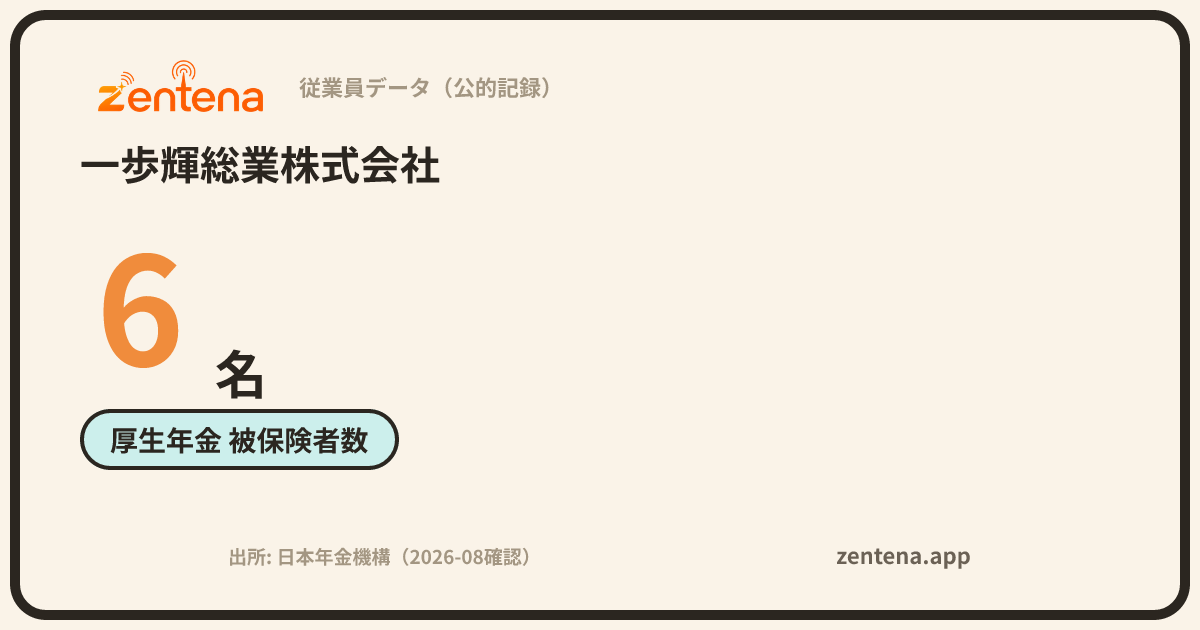 一歩輝総業株式会社の従業員データカード