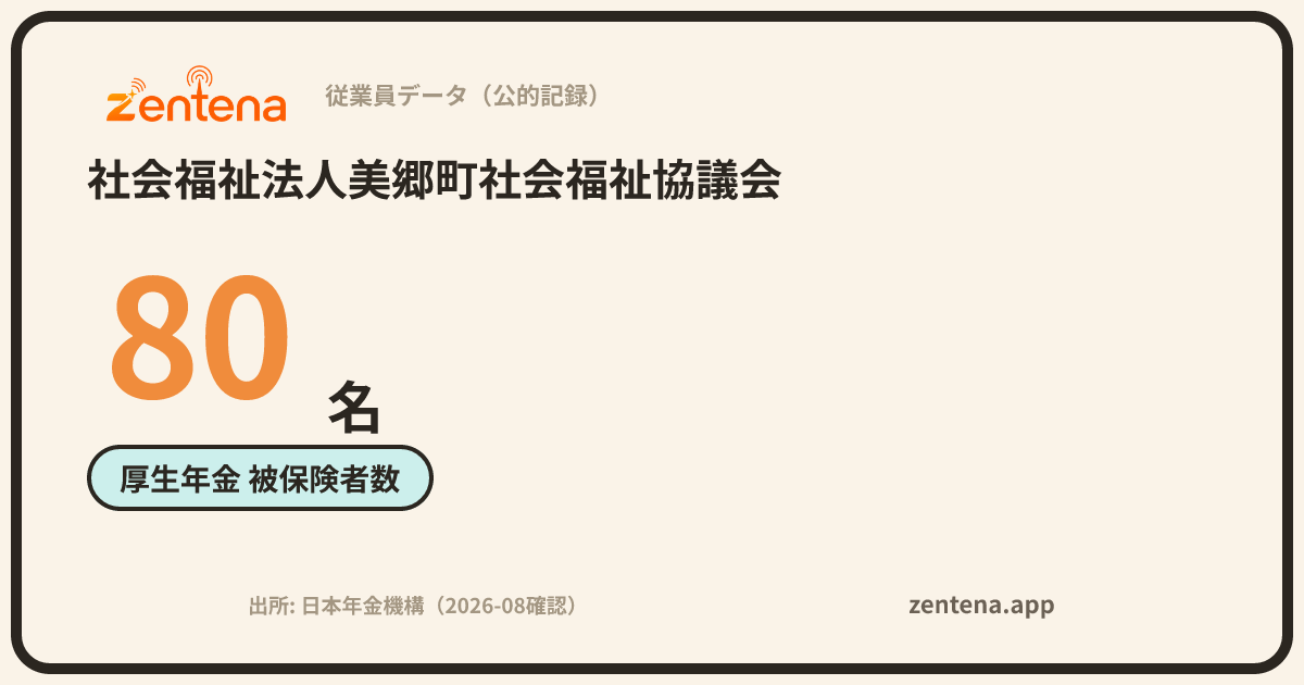 社会福祉法人美郷町社会福祉協議会の従業員データカード