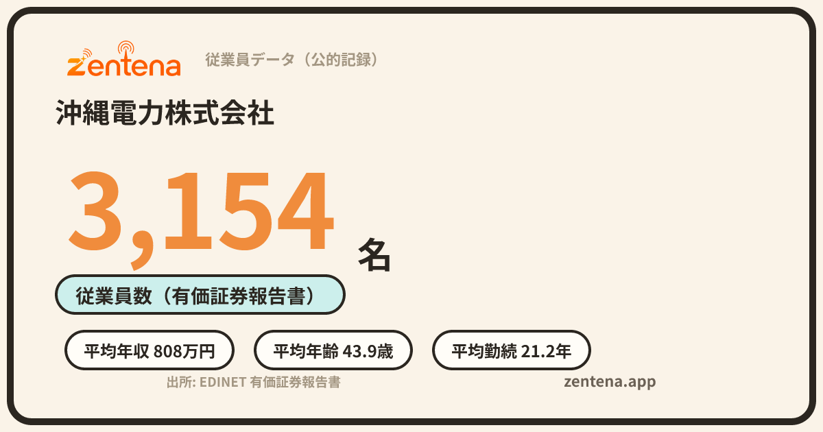 沖縄電力株式会社の従業員データカード