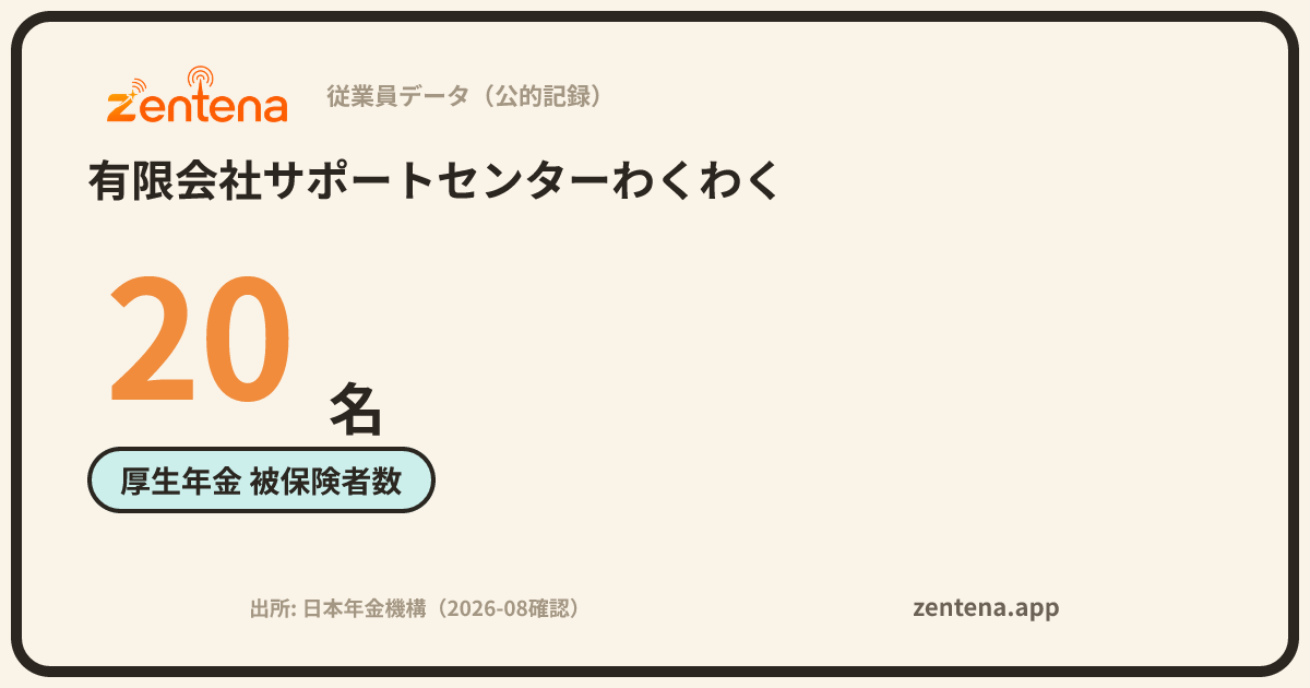 有限会社サポートセンターわくわくの従業員データカード