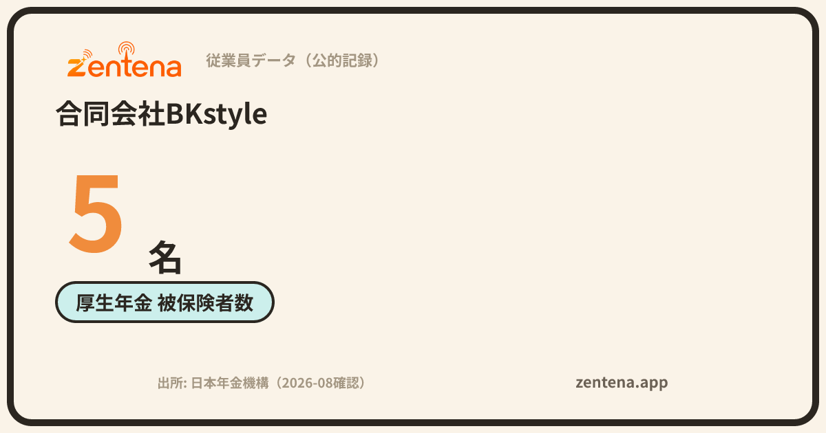 合同会社BKstyleの従業員データカード