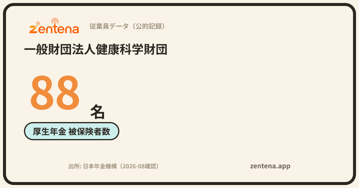 一般財団法人健康科学財団の従業員データカード