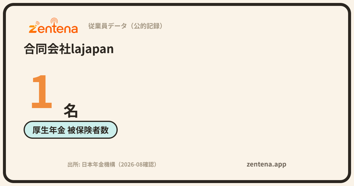 合同会社lajapanの従業員データカード