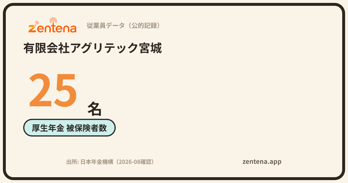 有限会社アグリテック宮城の従業員データカード