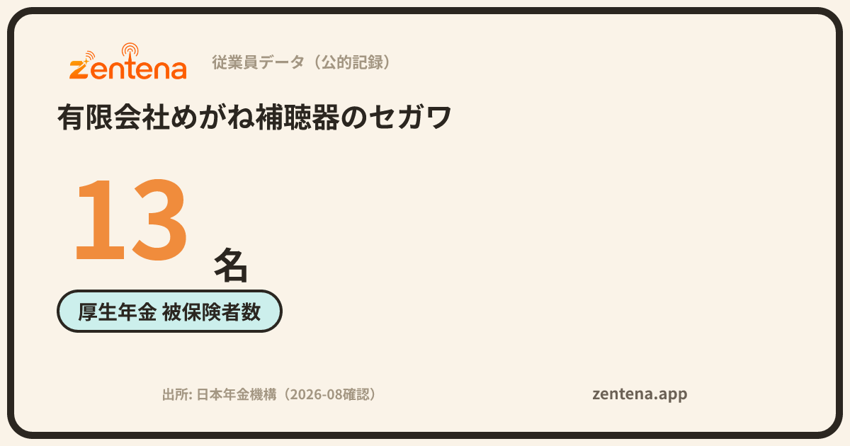 有限会社めがね補聴器のセガワの従業員データカード