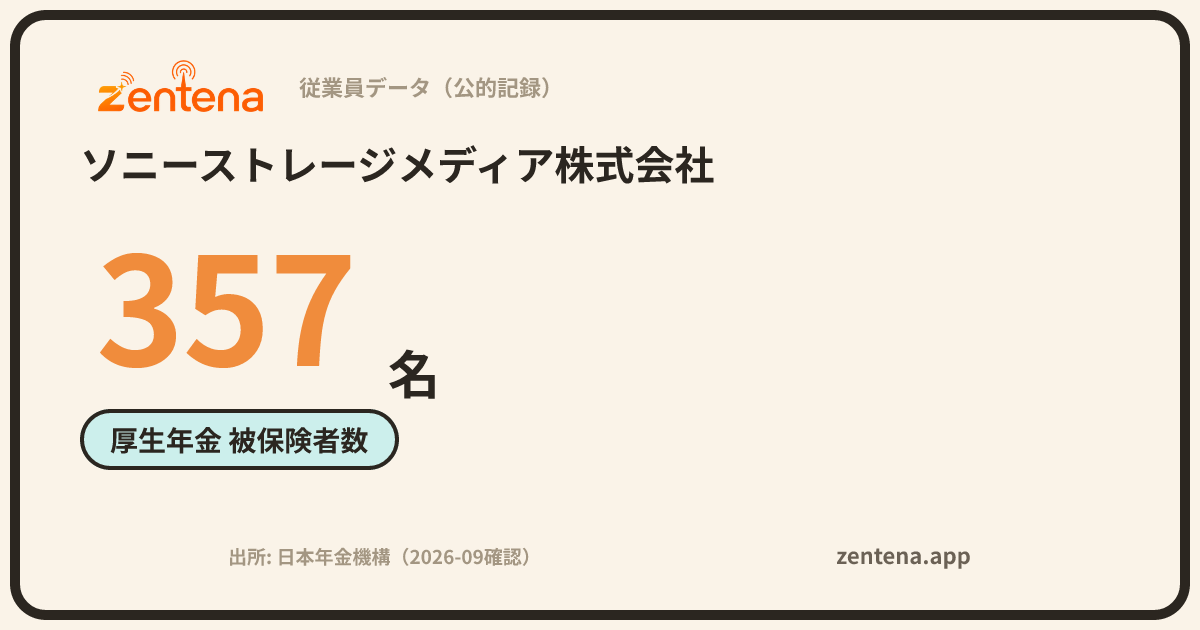 ソニーストレージメディア株式会社の従業員データカード