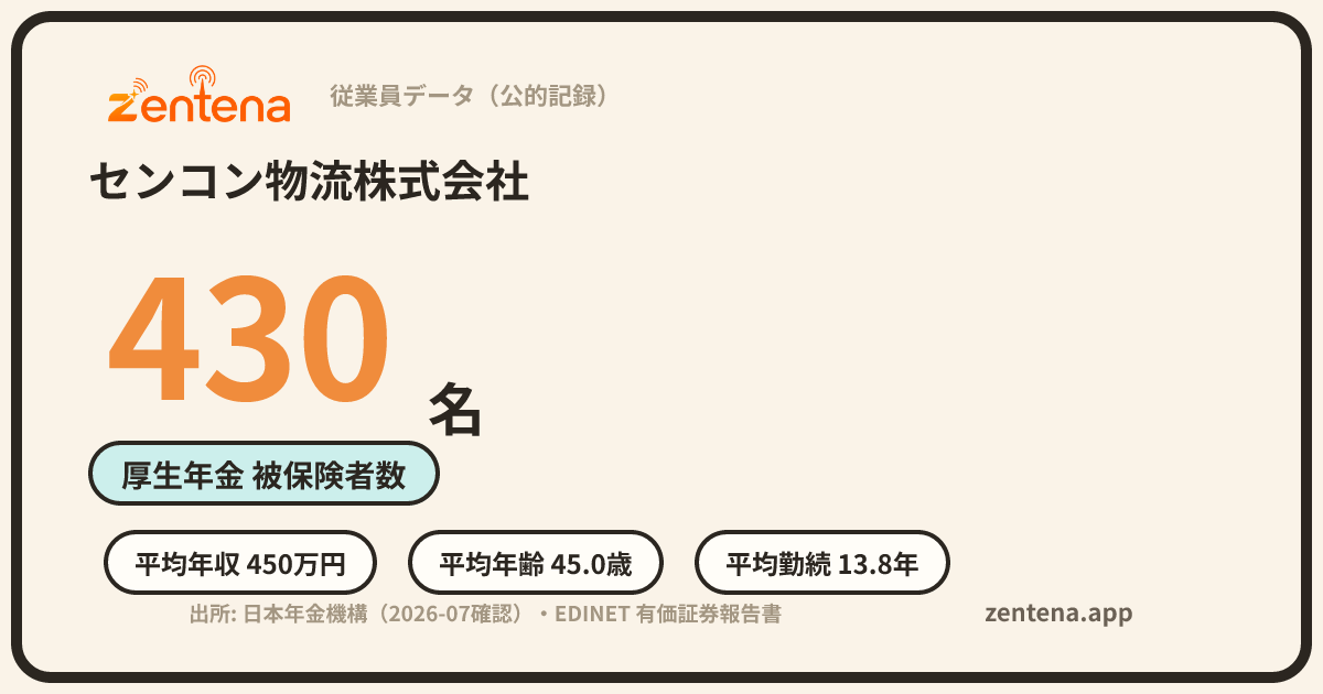 センコン物流株式会社の従業員データカード