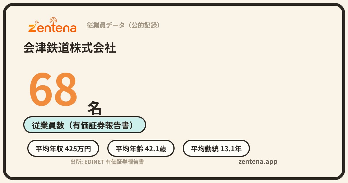 会津鉄道株式会社の従業員データカード